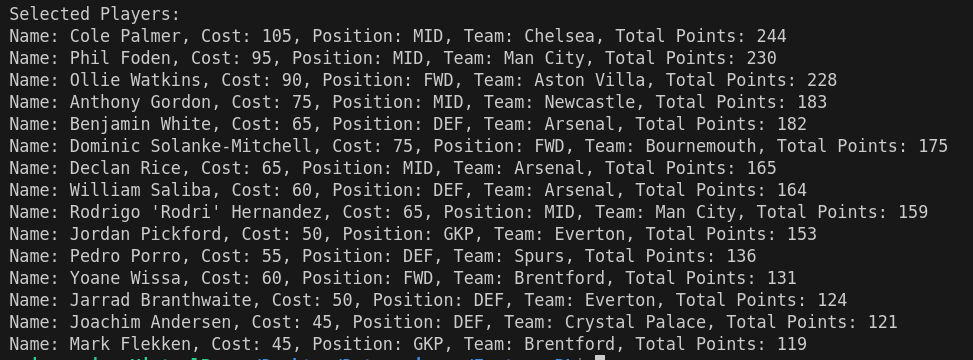 Optimal Fantasy Premier League Squad